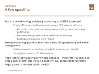 Summary
A few specifics
Top 5 in overall energy efficiency according to ACEEE scorecard
• Energy efficiency in buildings as main focus of EED adoption in France
- Renovation of all public and tertiary sector buildings to improve energy
performance
- Mandatory energy performance certificates for buildings
- Building permits require energy report
Strong technology position in nuclear power (4th generation) and waste
management
• Fast neutrons and a closed fuel cycle (with sodium or gas coolant)
• Very high temperature 600 MWth reactor
Not a technology leader in renewable energies – moderate PV/ solar and
wind power growth and installed capacity, e.g. compared to Germany
Major player in biofuels within the EU
| Country Profile France32
 