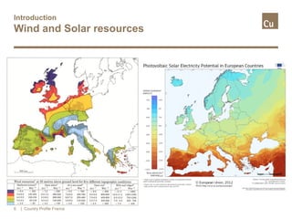 Introduction
Wind and Solar resources
| Country Profile France6
 