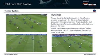 UEFA Euro 2016 France
Powered By
WWW.VIDEOBSERVER.COMANALYSIS BY MAURO SARAIVA
Dynamics
France chose to change the system ...