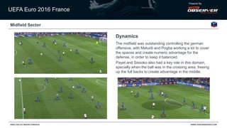 UEFA Euro 2016 France
Powered By
WWW.VIDEOBSERVER.COMANALYSIS BY MAURO SARAIVA
Midfield Sector
Dynamics
The midfield was o...