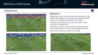UEFA Euro 2016 France
Powered By
WWW.VIDEOBSERVER.COMANALYSIS BY MAURO SARAIVA
Midfield Sector
Dynamics
Despite their effo...