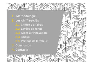 1. Méthodologie
2. Les chiffres-clés
2.1 Chiffre d’affaires
2.2 Levées de fonds
2.3 Aides à l’innovation
2.4 Emploi
2.5 Partage de la valeur
3. Conclusion
4. Contacts
 