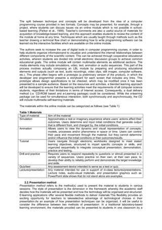 The split between technique and concepts will be developed from the idea of a computer
programming course provided in two formats. Concepts may be presented, for example, through a
project, where students can discuss issues via an online module which is not possible in school-
based learning (Parker et al., 1999). Teacher‟s comments are also a useful source of materials for
acquisition of knowledge-based learning, and this approach enables students to review the content of
the module at home at any time. Techniques which are usually taught through methods such as the
teacher drawing a technical flow chart or demonstrating how to write programming software can be
learned via the interactive facilities which are available on the online module.
The authors seek to increase the use of digital tools in computer programming courses, in order to
help students organize informationand to visualize and understand the internal relationships between
different components of the scientific content. This can be achieved through cooperative educational
activities, wherein students are divided into small electronic discussion groups to achieve common
educational goals. The online module will contain multimedia elements as additional sections. The
media elements may include simulations, video, text, animation or audio sequences. This part of the
process involves actually composing an LBL module by preparing and producing educational
elements and outputs (such as text, audio recordings, video clips, still images, computer software,
etc.). This phase often begins with a prototype (a preliminary version of the product), in which the
developer and programmer presents a storyboard for each screen that includes any links. This
prototype allows design specifications to be checked, which may be modified once it has been
presented to a sample audience. Based on the resources and activities, a blended learning approach
will be developed to ensure that the learning activities meet the requirements of all computer science
students, regardless of their limitations in terms of Internet access. Consequently, a dual delivery
method (i.e. CD-ROM based and e-Learning package) could be considered. While the e-learning
package can be used for simultaneous interaction, both synchronously and asynchronously, the CD
will include multimedia self-learning materials.
The materials within the online module can be categorized as follows (see Table 1):
Table 1:Materials
Type of material Aim of the material
Simulation Approximates a real or imaginary experience where users‟ actions affect their
outcomes. Users determine and input initial conditions that generate output
that is different from, and changed by, the initial conditions.
Animation Allows users to view the dynamic and visual representation of concepts,
models, processes and/or phenomena in space or time. Users can control
their pace and movement through the material, but they cannot determine
and/or influence the initial conditions or their outcomes/results.
Tutorial Users navigate through electronic workbooks designed to meet stated
learning objectives, structured to impart specific concepts or skills, and
organized sequentially to integrate conceptual presentation, demonstration,
practice and testing.
Drill and practice Requires users to respond repeatedly to questions or stimuli presented in a
variety of sequences. Users practice on their own, at their own pace, to
develop their ability to reliably perform and demonstrate the target knowledge
and skills.
Quiz/test Any assessment device intended to serve as a test or quiz.
Lecture/presentation Any material intended for use in support of in-class lectures/presentations.
Lecture notes, audio-visual materials, and presentation graphics such as
PowerPoint slide shows that do not stand alone are examples.
2.2.Presentation method
Presentation method refers to the method(s) used to present the material to students in various
sessions. The style of presentation is the dimension in the framework whereby the academic staff
decides how the materials will be presented and how the technology will be organised and structured.
E-learning applications offer several flexible methods to deliver materials.This flexibility provides an
exciting opportunity for teachers to takeselective advantage of technological choices in their
presentation.As an example of how presentation techniques can be organized, it will be useful to
consider the difference between two methods of presentation. In a traditional laboratory-based
learning environment, the materials provided can be presented to students in one classroom by a
 