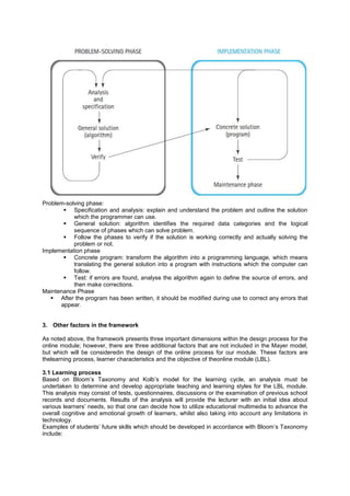 Problem-solving phase:
 Specification and analysis: explain and understand the problem and outline the solution
which the programmer can use.
 General solution: algorithm identifies the required data categories and the logical
sequence of phases which can solve problem.
 Follow the phases to verify if the solution is working correctly and actually solving the
problem or not.
Implementation phase
 Concrete program: transform the algorithm into a programming language, which means
translating the general solution into a program with instructions which the computer can
follow.
 Test: if errors are found, analyse the algorithm again to define the source of errors, and
then make corrections.
Maintenance Phase
 After the program has been written, it should be modified during use to correct any errors that
appear.
3. Other factors in the framework
As noted above, the framework presents three important dimensions within the design process for the
online module; however, there are three additional factors that are not included in the Mayer model,
but which will be consideredin the design of the online process for our module. These factors are
thelearning process, learner characteristics and the objective of theonline module (LBL).
3.1 Learning process
Based on Bloom‟s Taxonomy and Kolb‟s model for the learning cycle, an analysis must be
undertaken to determine and develop appropriate teaching and learning styles for the LBL module.
This analysis may consist of tests, questionnaires, discussions or the examination of previous school
records and documents. Results of the analysis will provide the lecturer with an initial idea about
various learners‟ needs, so that one can decide how to utilize educational multimedia to advance the
overall cognitive and emotional growth of learners, whilst also taking into account any limitations in
technology.
Examples of students‟ future skills which should be developed in accordance with Bloom‟s Taxonomy
include:
 