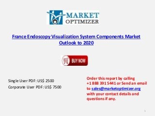 France Endoscopy Visualization System Components Market
Outlook to 2020
Single User PDF: US$ 2500
Corporate User PDF: US$ 7500
Order this report by calling
+1 888 391 5441 or Send an email
to sales@marketoptimizer.org
with your contact details and
questions if any.
1
 