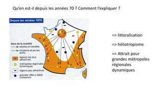 => littoralisation
=> héliotropisme
=> Attrait pour
grandes métropoles
régionales
dynamiques
Qu’en est-il depuis les années 70 ? Comment l’expliquer ?
 