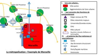 Marseille
Aubagne
Aix-en-Provence
Salon-de-Provence
Marignane
Fos-sur-Mer
MuCEM
Gare Saint-Charles
CHU La Timone
Airbus
Helicopter
Aéroport
Marseille-
Provence
CMA-CGM
La métropolisation : l’exemple de Marseille
I. Une aire urbaine…
II. …qui concentre des fonctions de
commandement
III. …et polarise des flux nationaux et
internationaux
Ville-centre
Agglomérations de l’aire urbaine
Sièges sociaux de FTN
Pôles industriels majeurs
Universités/Grandes écoles
CHU
Pôle culturel
Quartiers rénovés d’affaires et
technopôles
Gares
Gare
TGV
Aéroport
Ports/façade maritime
Axe ferroviaire structurant
Autoroutes
 