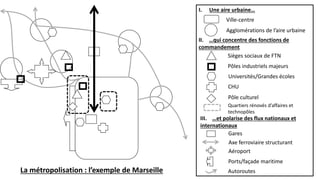 La métropolisation : l’exemple de Marseille
I. Une aire urbaine…
II. …qui concentre des fonctions de
commandement
III. …et polarise des flux nationaux et
internationaux
Ville-centre
Agglomérations de l’aire urbaine
Sièges sociaux de FTN
Pôles industriels majeurs
Universités/Grandes écoles
CHU
Pôle culturel
Quartiers rénovés d’affaires et
technopôles
Gares
Aéroport
Ports/façade maritime
Axe ferroviaire structurant
Autoroutes
 
