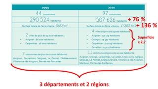+ 76 %
+ 136 %
Superficie
x 2,7
3 départements et 2 régions
 