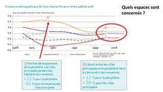 Quels espaces sont
concernés ?
 