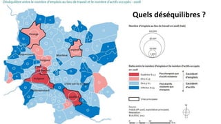 Quels déséquilibres ?
 