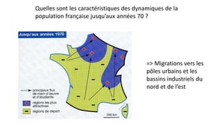 => Migrations vers les
pôles urbains et les
bassins industriels du
nord et de l’est
Quelles sont les caractéristiques des dynamiques de la
population française jusqu’aux années 70 ?
 