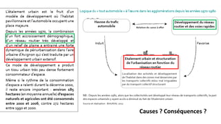 Causes ? Conséquences ?
 