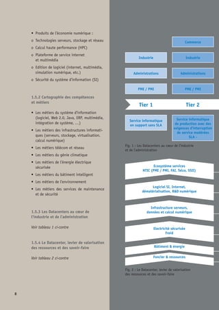 1.5.5 Le Datacenter, un levier
stratégique
Les Datacenters représentent les centres de
contrôle des grandes organisations et corpo-
rations internationales et nationales. Ne pas
favoriser leur développement sur le territoire
Français - au contraire de la politique incita-
tive d’autres pays - fera qu’un certain nombre
d’opportunités de l’économie mondiale ne
seront pas en France.
D’un point de vue du développement économi-
que du pays, la présence de Datacenters impli-
que potentiellement le déplacement des centres
de décisions, (sièges sociaux régionaux) dans
la proximité de ces Datacenters. Un peu comme
le développement des voies de circulation et
des installations portuaires ont contribué au
développement de la France au XIXème
siècle.
Par ailleurs, le développement du « Cloud
Computing » par de grands acteurs amé-
ricains risque de se heurter à la protection
des données privées : en effet, au niveau
juridique, le fait que leurs données soient
stockées en dehors du territoire constitue un
obstacle identifié par beaucoup de clients de
ces nouvelles offres.
Proposer de manière compétitive un héber-
gement de Datacenters en France sera un
atout pour la France vis-à-vis de ces majors
(Google, Amazon, Salesforce, Microsoft).
Avoir une politique incitative au déve-
loppement des Datacenters en France ne
demande pas forcément beaucoup d’inves-
tissements, mais un alignement d’un cer-
tain nombre de régulations bloquantes,
handicapant ce développement potentiel.
La France a su se doter d’un parc de cen-
trales nucléaires pour être indépendante du
point de vue énergétique ; ce parc lui procure
un atout certain dans un avenir où l’énergie
devient rare, chère, et productrice de CO2
.
Sociétés internationales
(24 x 365),
e-commerce, finance
Défense et sécurité
PME / PMI
Hautes technologies
Administrations (santé,
finance, université,
recherche etc.), service
public exigeant
Industries, services,
télécoms, hautes
technologies
PME / PMI
Hautes technologies
Service informatique
de production / Clients
ayant des exigences
d’interruption de service
limitées SLA +
Service informatique
de production / Clients
ayant des exigences
d’interruption de service
très élevées SLA ++
Tier 3 Tier 4
Réseau des PME / PMI ‘high tech’, des SSII, pôles de
compétitivité, services multimédia et de mobilité
Open source, technologies de dématérialisation,
savoir-faire et innovation dans les nouveaux services
de l’internet
Technologies et architectures de calcul et de données
Haute densité éco-efficace, Cloud computing
Maîtrise de l’efficacité énergétique
Froid aux ressources naturelles
Energies propres - Eco-conception
Réseau large bande
 