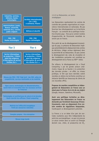 Défense - Géospatial
GéoWeb
Internet
Multimédia  Virtuel
10
De même elle se doit de se créer un parc de
« centrales d’énergie de l’information » que
sont les Datacenters.
1.5.6 L’économie numérique,
levier de la croissance
La part de l’économie numérique dans le PIB
français est de 6%, contre 13% aux Etats-
Unis et 17% en Corée. Entre 2000 et 2004,
les TIC (Technologies de l’information et de
la communication) ont contribué pour près
de 50 % à la croissance de la productivité de
l’Union Européenne.
L’économie numérique représente désormais
plus de 25% de la croissance mondiale et
représentera 30% avant 5 ans.
 