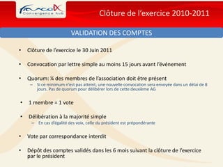Clôture de l’exercice 2010-2011

                          VALIDATION DES COMPTES

•   Clôture de l’exercice le 30 Juin 2011

•   Convocation par lettre simple au moins 15 jours avant l’événement

•   Quorum: ¼ des membres de l’association doit être présent
     – Si ce minimum n’est pas atteint, une nouvelle convocation sera envoyée dans un délai de 8
       jours. Pas de quorum pour délibérer lors de cette deuxième AG

•   1 membre = 1 vote

•   Délibération à la majorité simple
     – En cas d’égalité des voix, celle du président est prépondérante

•   Vote par correspondance interdit

•   Dépôt des comptes validés dans les 6 mois suivant la clôture de l’exercice
    par le président
 