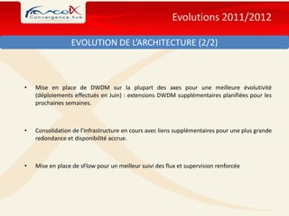 Evolutions 2011/2012

                 EVOLUTION DE L’ARCHITECTURE (2/2)



•   Mise en place de DWDM sur la plupart des axes pour une meilleure évolutivité
    (déploiements effectués en Juin) : extensions DWDM supplémentaires planifiées pour les
    prochaines semaines.



•   Consolidation de l’infrastructure en cours avec liens supplémentaires pour une plus grande
    redondance et disponibilité accrue.



•   Mise en place de sFlow pour un meilleur suivi des flux et supervision renforcée
 