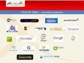 TOUR DE TABLE … membres présents
 