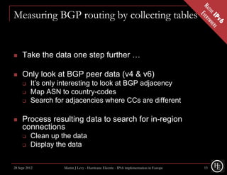 Measuring BGP routing by collecting tables


    Take the data one step further …

    Only look at BGP peer data (v4 & v6)
         It’s only interesting to look at BGP adjacency
         Map ASN to country-codes
         Search for adjacencies where CCs are different

    Process resulting data to search for in-region
     connections
         Clean up the data
         Display the data


28 Sept 2012        Martin J Levy - Hurricane Electric - IPv6 implementation in Europe   15
 