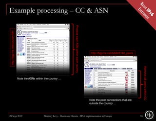 Example processing – CC & ASN




                                                                                   Process each ASN within each country
  http://bgp.he.net/country/MY




                                                                                                                           http://bgp.he.net/AS24514#_peers




                                                                                                                                                                    Remove all peers within CC
                                 Note the ASNs within the country …




                                                                                                                          Note the peer connections that are
                                                                                                                          outside the country …



28 Sept 2012                                         Martin J Levy - Hurricane Electric - IPv6 implementation in Europe                                        16
 