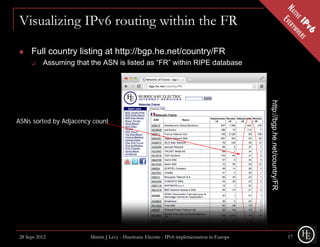 Visualizing IPv6 routing within the FR

    Full country listing at http://bgp.he.net/country/FR
         Assuming that the ASN is listed as “FR” within RIPE database




                                                                                             http://bgp.he.net/country/FR
ASNs sorted by Adjacency count




28 Sept 2012            Martin J Levy - Hurricane Electric - IPv6 implementation in Europe                                  17
 