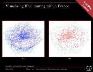Visualizing IPv6 routing within France




                             IPv4                                                                         IPv6




Caveat: Not all links will show within these graphs

28 Sept 2012                         Martin J Levy - Hurricane Electric - IPv6 implementation in Europe          19
 