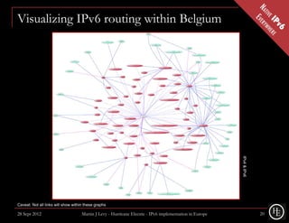 Visualizing IPv6 routing within Belgium




                                                                                                          IPv4 & IPv6
Caveat: Not all links will show within these graphs

28 Sept 2012                         Martin J Levy - Hurricane Electric - IPv6 implementation in Europe                 20
 