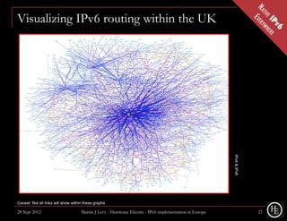 Visualizing IPv6 routing within the UK




                                                                                                          IPv4 & IPv6
Caveat: Not all links will show within these graphs

28 Sept 2012                         Martin J Levy - Hurricane Electric - IPv6 implementation in Europe                 21
 