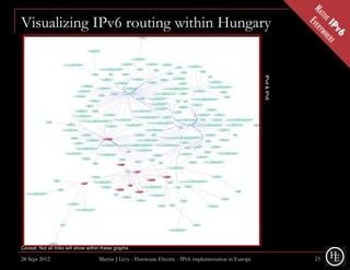 Visualizing IPv6 routing within Hungary




                                                                                                          IPv4 & IPv6
Caveat: Not all links will show within these graphs

28 Sept 2012                         Martin J Levy - Hurricane Electric - IPv6 implementation in Europe                 23
 