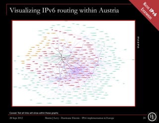 Visualizing IPv6 routing within Austria




                                                                                                          IPv4 & IPv6
Caveat: Not all links will show within these graphs

28 Sept 2012                         Martin J Levy - Hurricane Electric - IPv6 implementation in Europe                 24
 