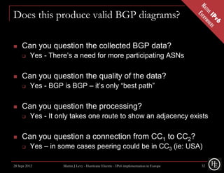 Does this produce valid BGP diagrams?

    Can you question the collected BGP data?
         Yes - There’s a need for more participating ASNs

    Can you question the quality of the data?
         Yes - BGP is BGP – it’s only “best path”

    Can you question the processing?
         Yes - It only takes one route to show an adjacency exists

    Can you question a connection from CC1 to CC2?
         Yes – in some cases peering could be in CC3 (ie: USA)

28 Sept 2012        Martin J Levy - Hurricane Electric - IPv6 implementation in Europe   32
 