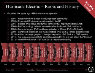 Hurricane Electric – Roots and History
      Founded 17+ years ago - ISP & datacenter operator

           1994 – Roots within the Silicon Valley high-tech community
           1999 – Expanded IPv4 network nationwide in the US
           2001 – Started IPv6 native and tunnel connectivity ( http://tunnelbroker.net )
           2006 – Full “technology refresh” enabled native dual-stack IPv6 backbone
           2008 – Became largest IPv6 backbone globally ( > 1Gbps IPv6 traffic level)
           2009 – Continued expansion into Asia; enabled IPv6 6to4 & Teredo global service
           2010 – Added more geographic coverage; expanded IPv6 6to4 and DNS service
           2011 – Try to convince people to stop talking about IPv6; just talk about the “Internet”
           2012 – World IPv6 Launch – 6th June 2012 – ready and waiting




                                                                                                                                                                                            Deployed fully IPv6 ready


                                                                                                                                                                                                                             Europe, Asia and the US
                                                                                                          and Toronto, Canada




                                                                                                                                                                                                                              Further expansion in
             datacenter building




                                                                                                           services in Atlanta
                                                   Backbone for BGP




                                                                      expanded to 9 US,
                                                                      4 European Cities

                                                                      IPv6 tunnelbroker




                                                                                                                                                    Tokyo and Zurich




                                                                                                                                                                       In Singapore and


                                                                                                                                                                                                three continents
                                                                                                                                 6to4 and teredo
                                                    Ranked #1 IPv6




                                                                                                                                                     Added services




                                                                                                                                                                        Added services
                                                                                                                                                                        five other cities
                                   IPv6 backbone




                                                                                                                                                                                                 dns.he.net into
                                                                                                                                 Deployed IPv6
                                                                                                                                  relays globally




                                                                                                                                                      In Stockholm,
                                                                                          in Hong Kong
                                                                                          IPv6 services
                206,000 sq ft




                                                      adjacencies




                                                                                                              Added IPv6
                 Purchased
Expansion




                                     dual-stack
                                     Rolled out
European




                                                                                              Added




                                    Q1               Q1                 Q2                 Q3               Q4                     Q1                 Q2                 Q2
2005          2006                 2007             2008               2008               2008             2008                   2009               2009               2010                   2011                          2012



    28 Sept 2012                                   Martin J Levy - Hurricane Electric - IPv6 implementation in Europe                                                                                                   37
 