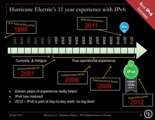 Hurricane Electric’s 11 year experience with IPv6

                                                                                 2011
     1994
    1995
           1996
                  1997
                         1998
                                1999
                                          2000
                                                 2001
                                                        2002
                                                               2003
                                                                       2004
                                                                              2005
                                                                                     2006
                                                                                            2007
                                                                                                   2008
                                                                                                          2009
                                                                                                                 2010
                                                                                                                        2011
                                                                                                                               2012
       Curiosity & Intrigue                                           True operational experience


            2001
                                                               2006
                                                                                              2009
     Eleven years of experience really helps!
     IPv6 has matured
     2012 – IPv6 is part of day-to-day work; no big deal!                                                                     2012
28 Sept 2012                           Martin J Levy - Hurricane Electric - IPv6 implementation in Europe                             38
 