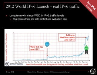 2012 World IPv6 Launch - real IPv6 traffic

    Long term win since W6D in IPv6 traffic levels
         That means there are both content and eyeballs in play




28 Sept 2012            Martin J Levy - Hurricane Electric - IPv6 implementation in Europe   9
 