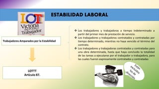 ESTABILIDAD LABORAL
Trabajadores Amparados por la Estabilidad
 Los trabajadores y trabajadoras a tiempo indeterminado a
partir del primer mes de prestación de servicio.
 Los trabajadores y trabajadoras contratados y contratadas por
tiempo determinado, mientras no haya vencido el término del
contrato.
 Los trabajadores y trabajadoras contratados y contratadas para
una obra determinada, hasta que haya concluido la totalidad
de las tareas a ejecutarse por el trabajador o trabajadora, para
las cuales fueron expresamente contratados y contratadas
LOTTT
Artículo 87.
 