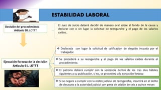 ESTABILIDAD LABORAL
Decisión del procedimiento
Artículo 90. LOTTT
El Juez de Juicio deberá decidir de manera oral sobre el fondo de la causa y
declarar con o sin lugar la solicitud de reenganche y el pago de los salarios
caídos..
Ejecución forzosa de la decisión
Artículo 91. LOTTT
 Declarada con lugar la solicitud de calificación de despido incoada por el
trabajador.
 Se procederá a su reenganche y al pago de los salarios caídos durante el
procedimiento.
 El patrono deberá cumplir con la sentencia dentro de los tres días hábiles
siguientes a su publicación, si no, se procederá a la ejecución forzosa
 Si se negare a cumplir con la orden judicial de reenganche, incurrirá en el delito
de desacato a la autoridad judicial con pena de prisión de seis a quince meses
 