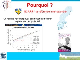 Pourquoi ?
SCARR= la référence internationale
Un registre national peut-il contribuer à améliorer
le pronostic des patients?
 