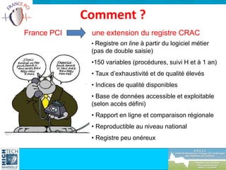 Comment ?
France PCI une extension du registre CRAC
• Registre on line à partir du logiciel métier
(pas de double saisie)
•150 variables (procédures, suivi H et à 1 an)
• Taux d’exhaustivité et de qualité élevés
• Indices de qualité disponibles
• Base de données accessible et exploitable
(selon accès défini)
• Rapport en ligne et comparaison régionale
• Reproductible au niveau national
• Registre peu onéreux
 