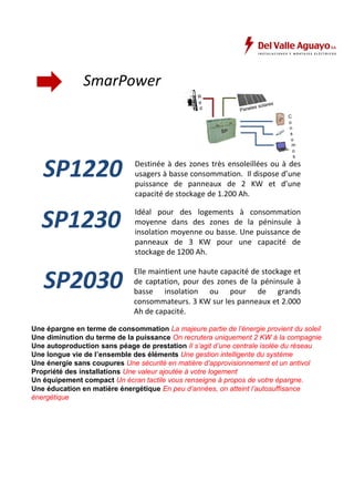 SmarPower 
SP 
Paneles solares 
R 
e 
d 
C 
o 
n 
s 
u 
m 
o 
s 
SP1220 Destinée à des zones très ensoleillées ou à des 
usagers à basse consommation. Il dispose d’une 
puissance de panneaux de 2 KW et d’une 
capacité de stockage de 1.200 Ah. 
Idéal pour des logements à consommation 
moyenne dans des zones de la péninsule à 
insolation moyenne ou basse. Une puissance de 
panneaux de 3 KW pour une capacité de 
stockage de 1200 Ah. 
Elle maintient une haute capacité de stockage et 
de captation, pour des zones de la péninsule à 
basse insolation ou pour de grands 
consommateurs. 3 KW sur les panneaux et 2.000 
Ah de capacité. 
SP1230 
SP2030 
Une épargne en terme de consommation La majeure partie de l’énergie provient du soleil 
Une diminution du terme de la puissance On recrutera uniquement 2 KW à la compagnie 
Une autoproduction sans péage de prestation Il s’agit d’une centrale isolée du réseau 
Une longue vie de l’ensemble des éléments Une gestion intelligente du système 
Une énergie sans coupures Une sécurité en matière d’approvisionnement et un antivol 
Propriété des installations Une valeur ajoutée à votre logement 
Un équipement compact Un écran tactile vous renseigne à propos de votre épargne. 
Une éducation en matière énergétique En peu d’années, on atteint l’autosuffisance 
énergétique 
 