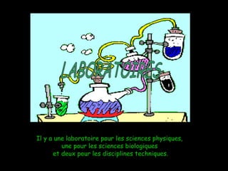 Il y a une laboratoire pour les sciences physiques,  une pour les sciences biologiques  et deux pour les disciplines techniques. LABORATOIRES 