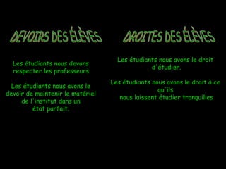 DEVOIRS DES ÉLÈVES DROITES DES ÉLÈVES Les étudiants nous devons  respecter les professeurs. Les étudiants nous avons le  devoir de maintenir le matériel  de l'institut dans un  état parfait.  Les étudiants nous avons le droit  d'étudier. Les étudiants nous avons le droit à ce  qu'ils  nous laissent étudier tranquilles 