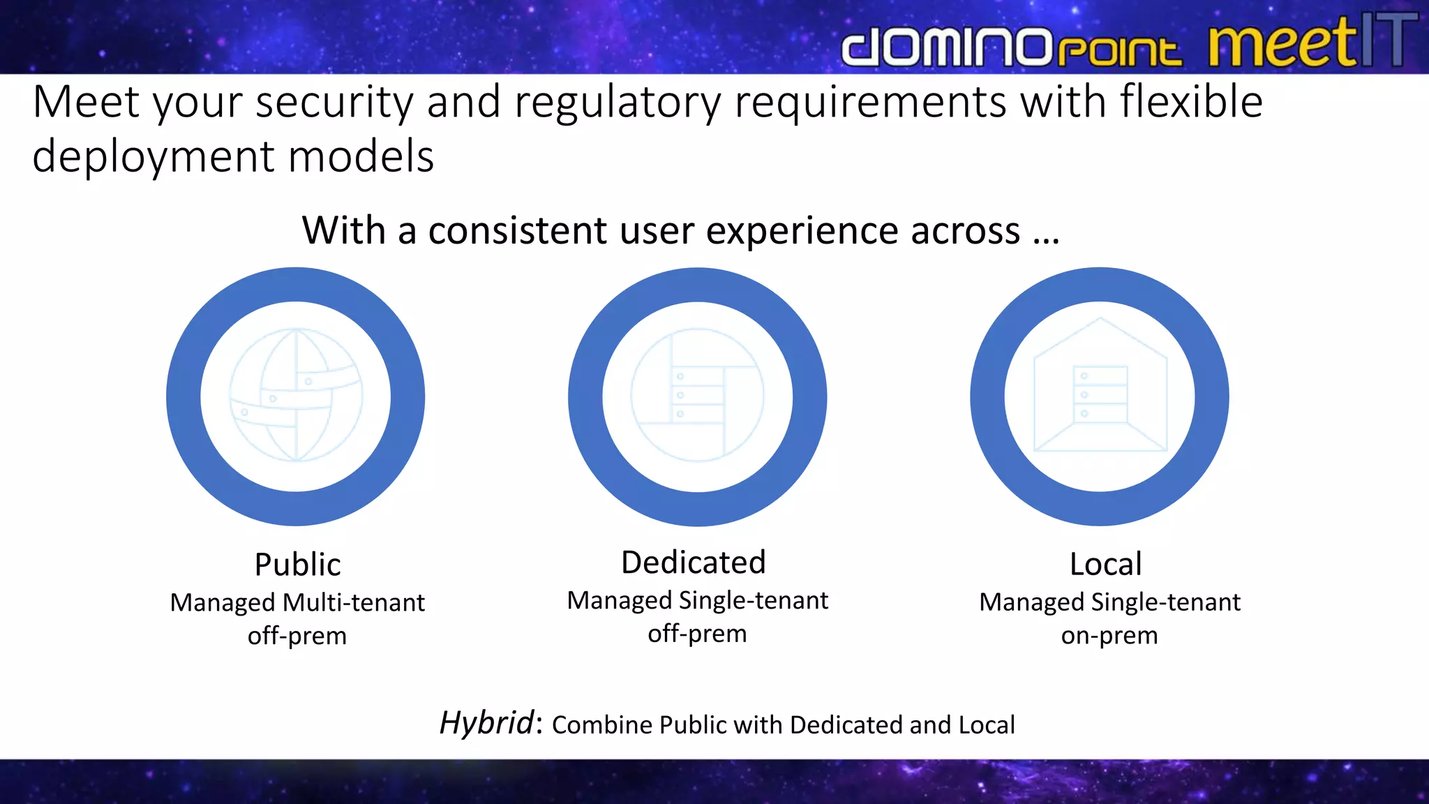 Meet your security and regulatory requirements with flexible
deployment models
With a consistent user experience across …
Public
Managed Multi-tenant
off-prem
Dedicated
Managed Single-tenant
off-prem
Local
Managed Single-tenant
on-prem
Hybrid: Combine Public with Dedicated and Local
 