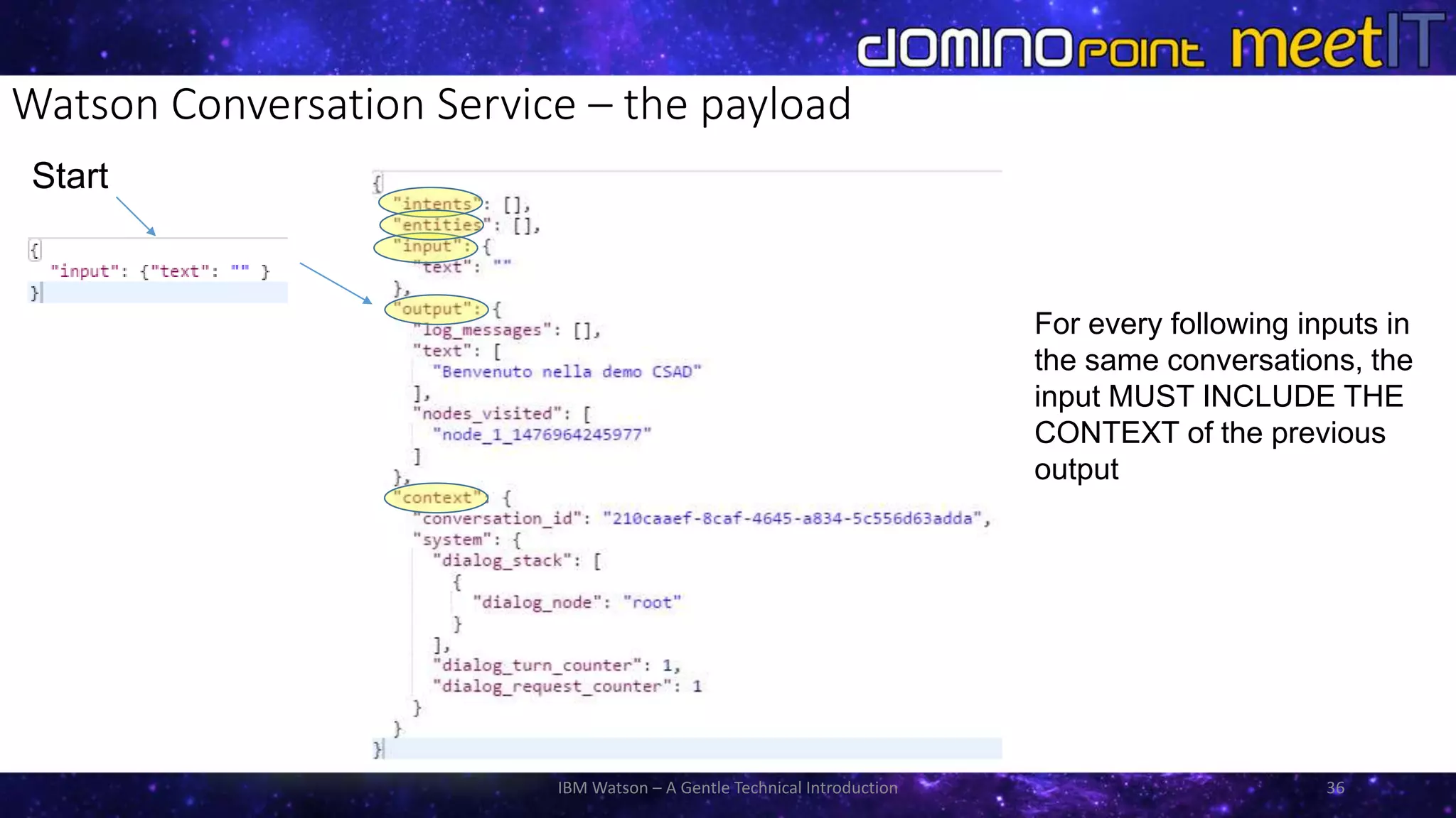 IBM Watson – A Gentle Technical Introduction 36
Start
Watson Conversation Service – the payload
For every following inputs in
the same conversations, the
input MUST INCLUDE THE
CONTEXT of the previous
output
 