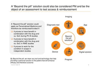 Personalized Assessment Algorithm Early MA Assessment for Personalized Medicine: a framework to assess ...