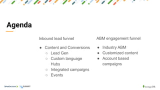 How to Build and Distribute Personalized Content Experiences for ABM and Event Nurtures