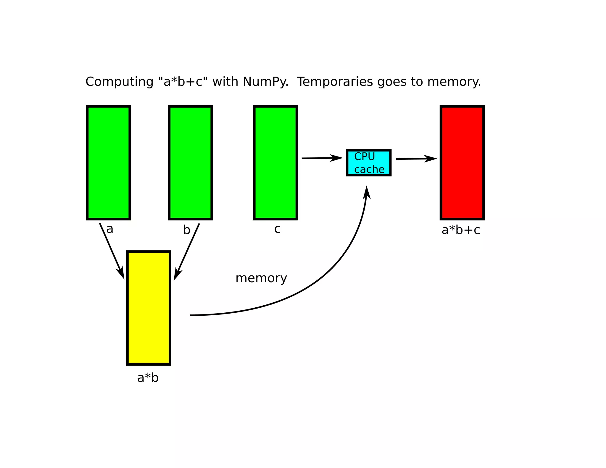 




                                       
                                       




                                                 


                     




       
 