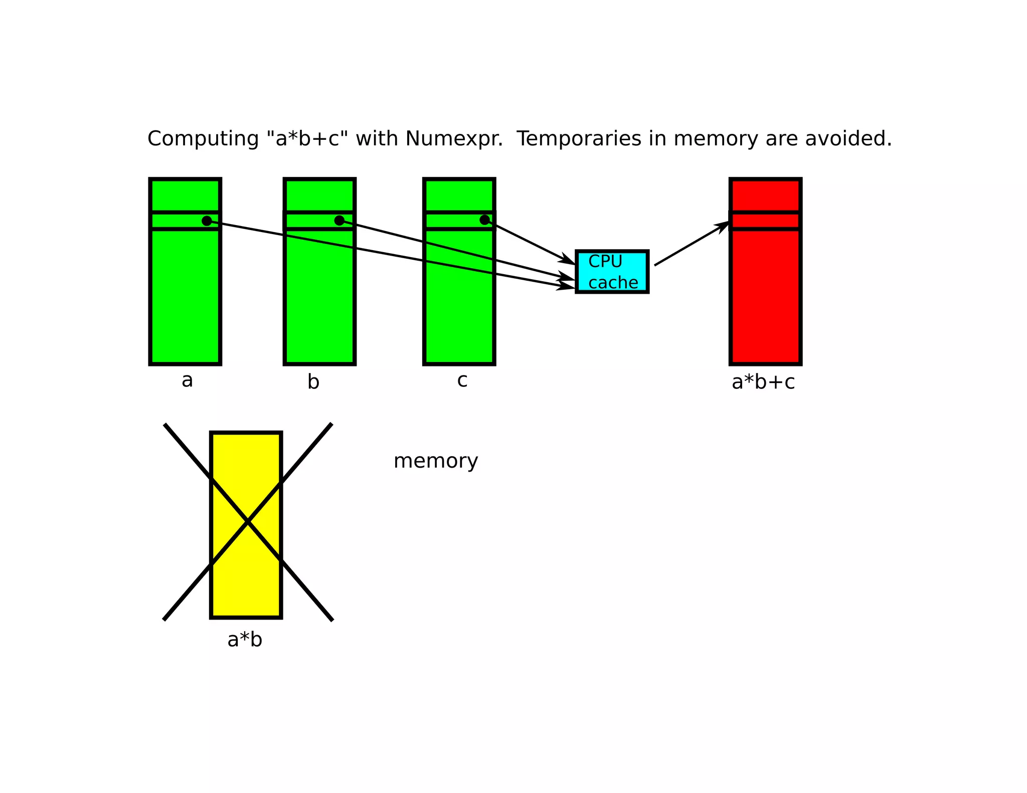 




                                       
                                       




                                                 


                      




       
 