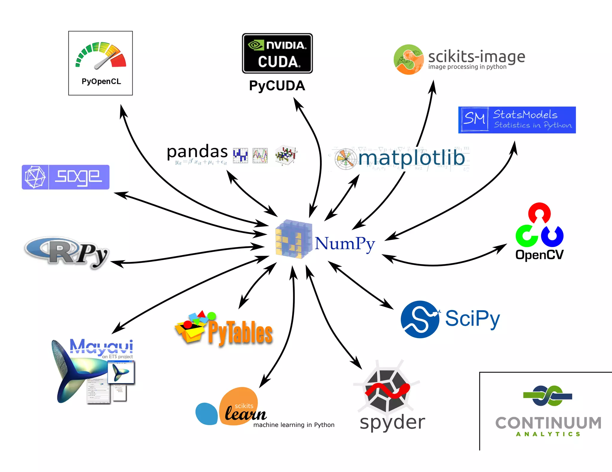 




                                            





         
 