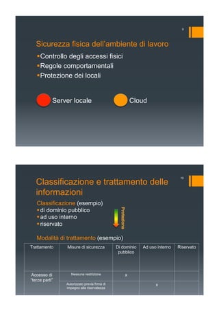 Sicurezza fisica dell’ambiente di lavoro
! Controllo degli accessi fisici
! Regole comportamentali
! Protezione dei locali
CloudServer locale
9
Classificazione e trattamento delle
informazioni
Classificazione (esempio)
! di dominio pubblico
! ad uso interno
! riservato
Modalità di trattamento (esempio)
Trattamento Misure di sicurezza Di dominio
pubblico
Ad uso interno Riservato
Accesso di
“terze parti”
Nessuna restrizione x
Autorizzato previa firma di
impegno alla riservatezza
x
Vietato, salvo autorizzazione
formale della classificazione del
x x
10
 