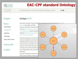 EAC-CPF standard Ontology
 